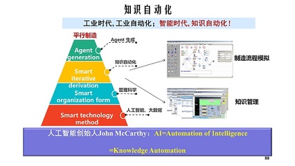 王飛躍教授與人工智能通用應用系統的前瞻探索
